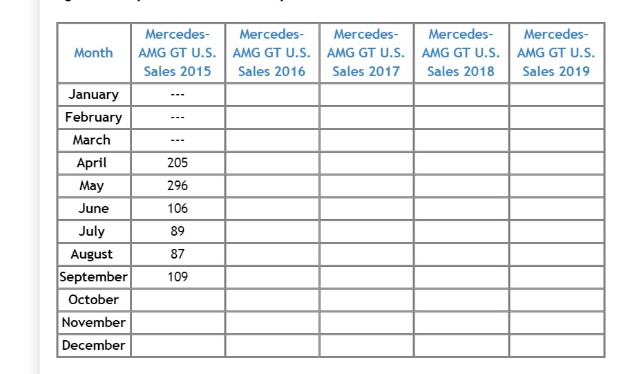 Name:  amg gt .jpg
Views: 2476
Size:  93.0 KB