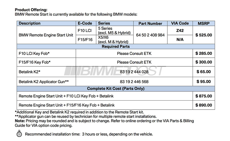 Name:  bmw-remotestart-3.jpg
Views: 54519
Size:  147.8 KB