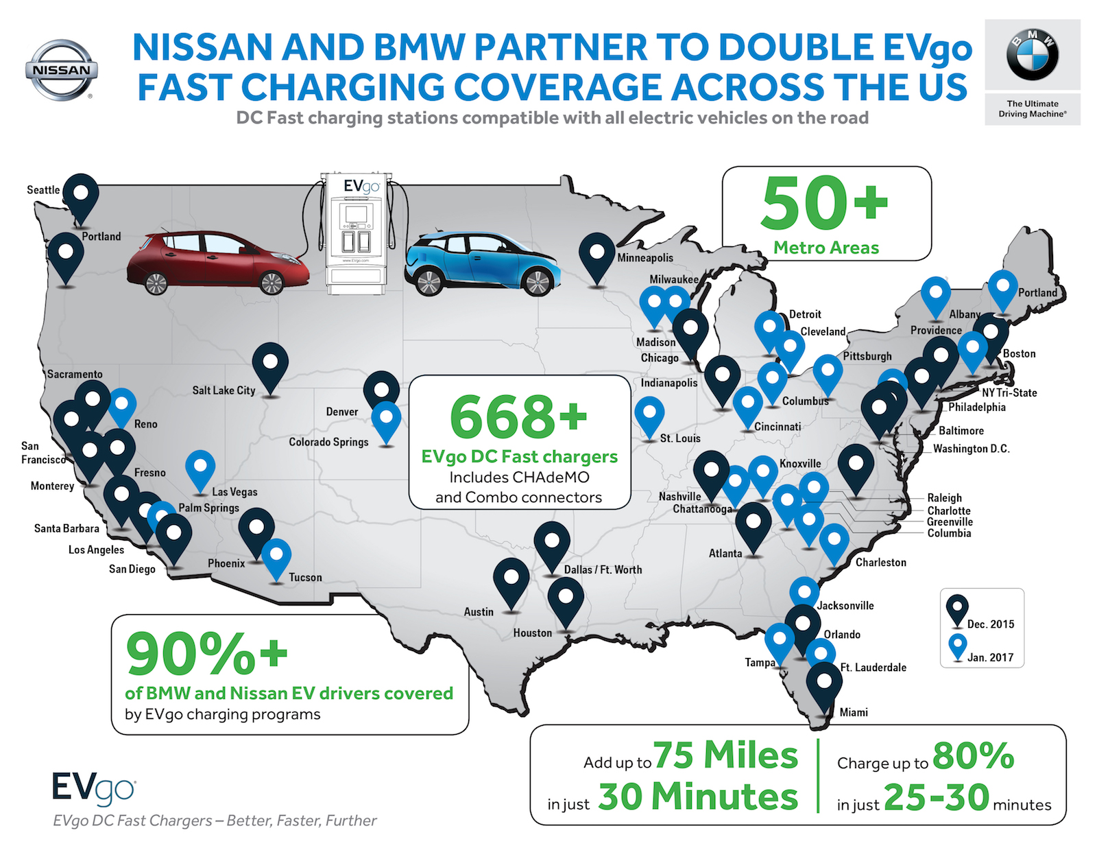 Name:  P90247102_highRes_bmw-and-nissan-partn.jpg
Views: 5725
Size:  1.00 MB