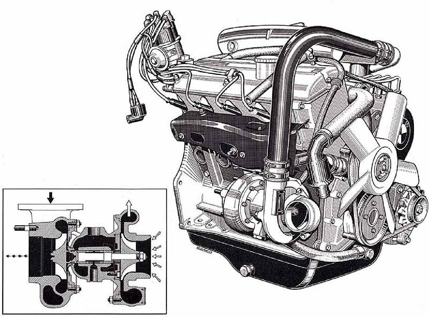 Name:  bmw_2002_turbo_motor.jpg
Views: 54588
Size:  419.4 KB