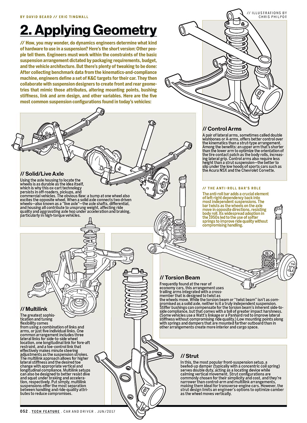 Name:  Suspension Tuning Car_and_Driver_USA_June_2017_Page_05.jpg
Views: 1211
Size:  494.8 KB