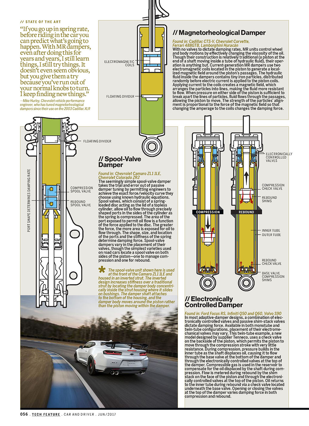 Name:  Suspension Tuning Car_and_Driver_USA_June_2017_Page_09.jpg
Views: 1214
Size:  418.2 KB