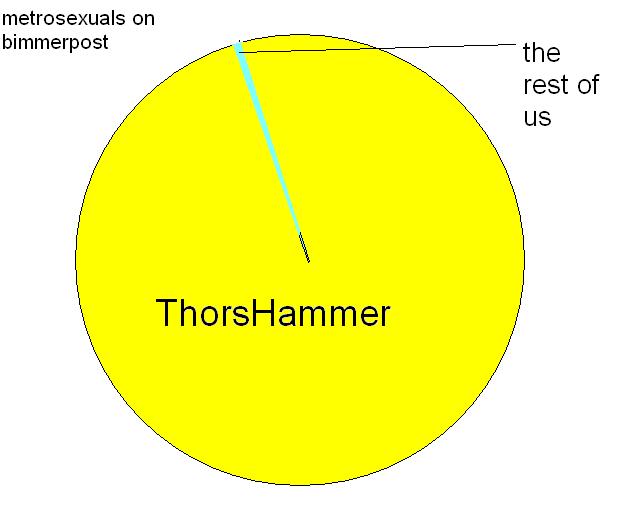 Name:  thorshammersexuality.JPG
Views: 732
Size:  23.1 KB