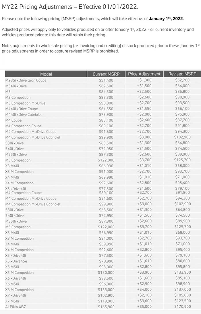 Name:  2021 bmw price increase.jpg
Views: 2888
Size:  129.3 KB