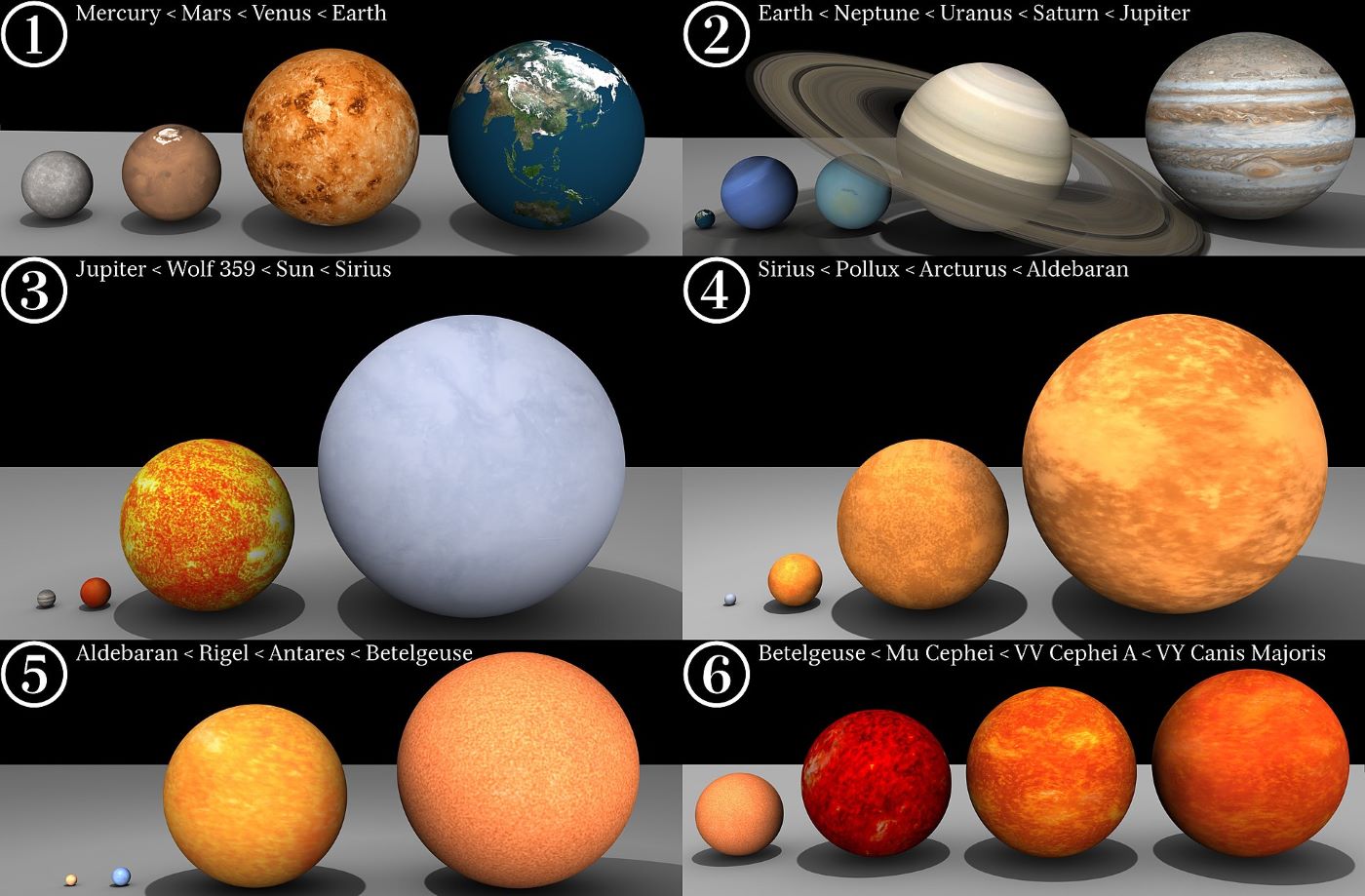 Name:  Star-sizes.jpg
Views: 23574
Size:  172.8 KB