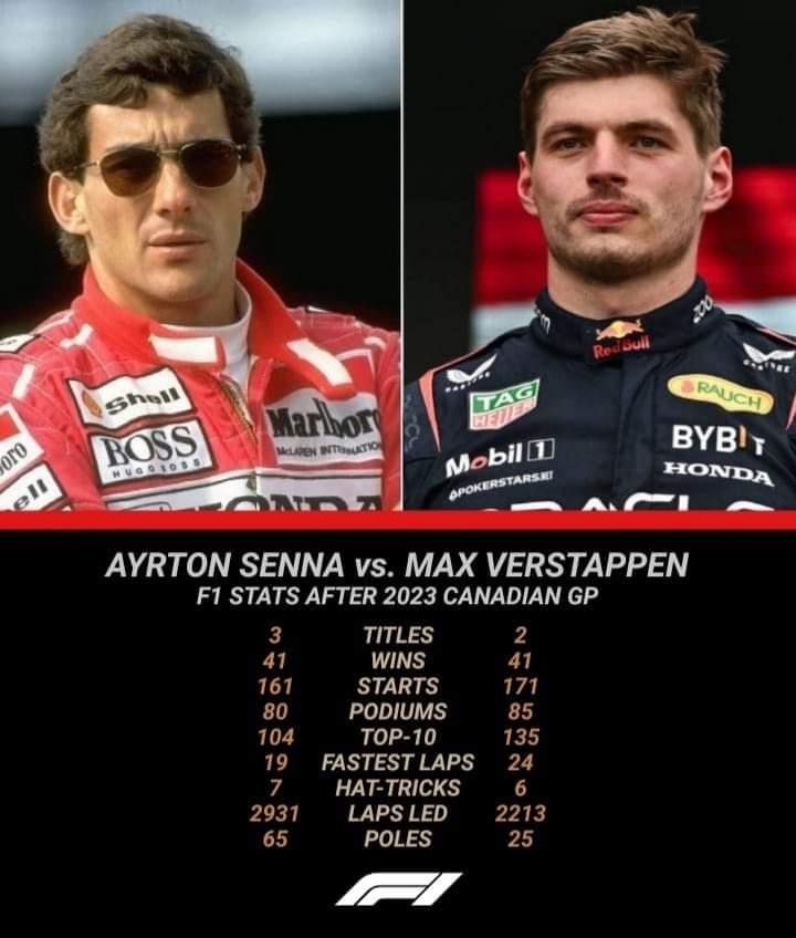 Name:  Senna_Verstappen.jpg
Views: 1705
Size:  58.2 KB