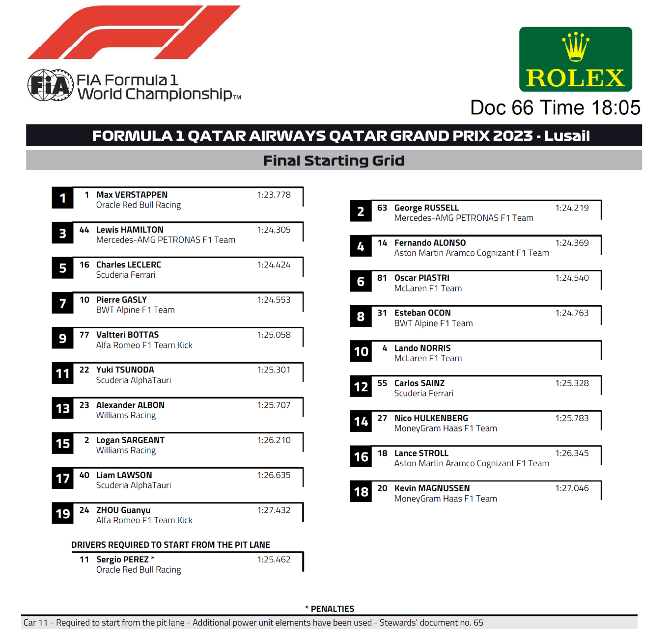 Name:  F1_2023_Qatar_StartGrid.png
Views: 1474
Size:  374.9 KB