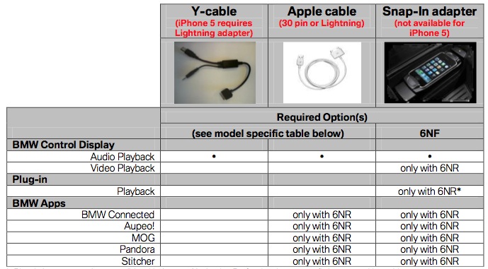 Name:  y-cable.jpg
Views: 2733
Size:  92.3 KB