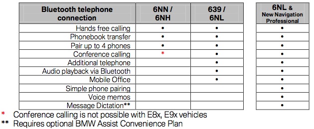 Name:  bluetooth.jpg
Views: 2566
Size:  66.4 KB